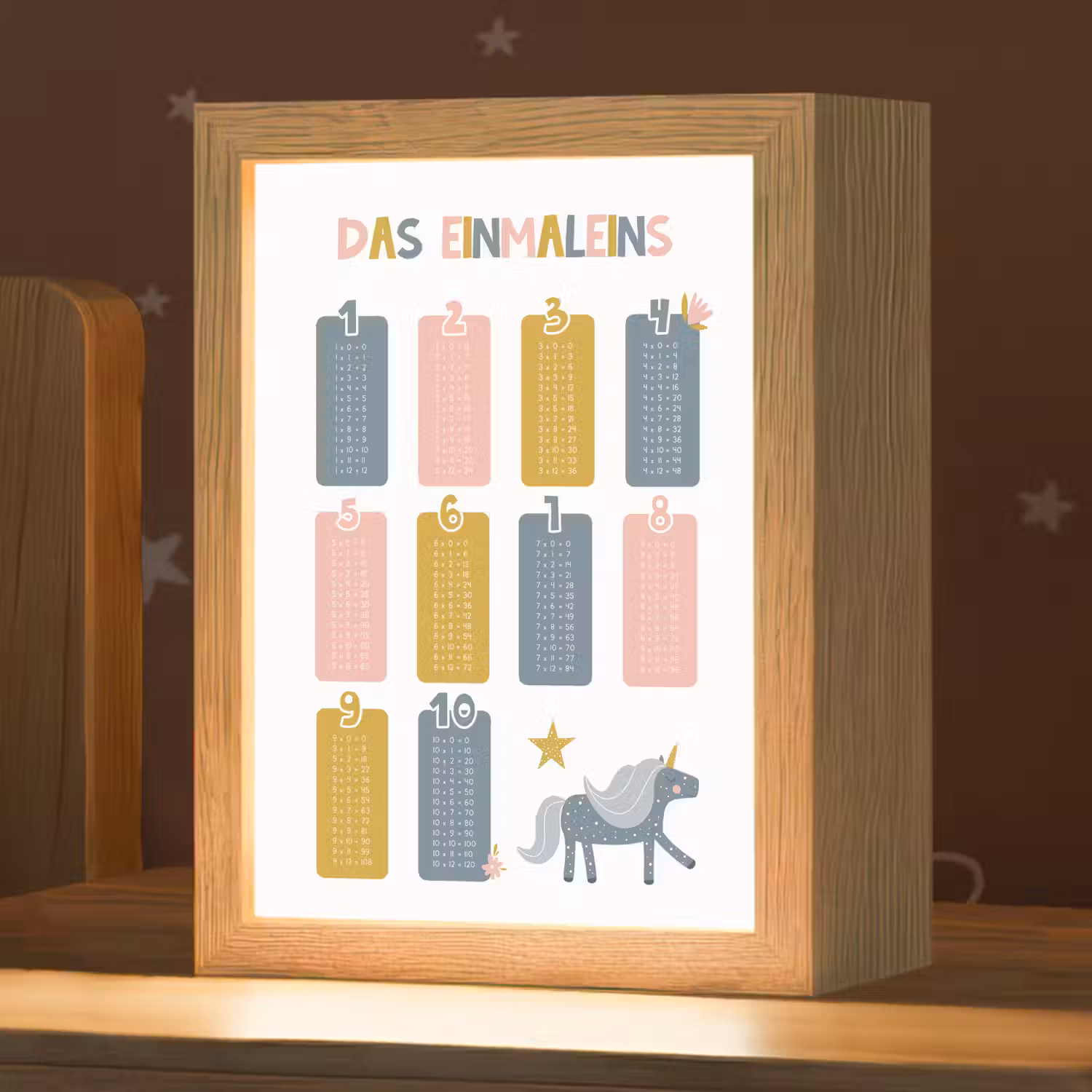 Educatief - Leren rekenen - Eenhoorn - Vermenigvuldigingstabel Light Box met kabel klein -zzz_3d_website