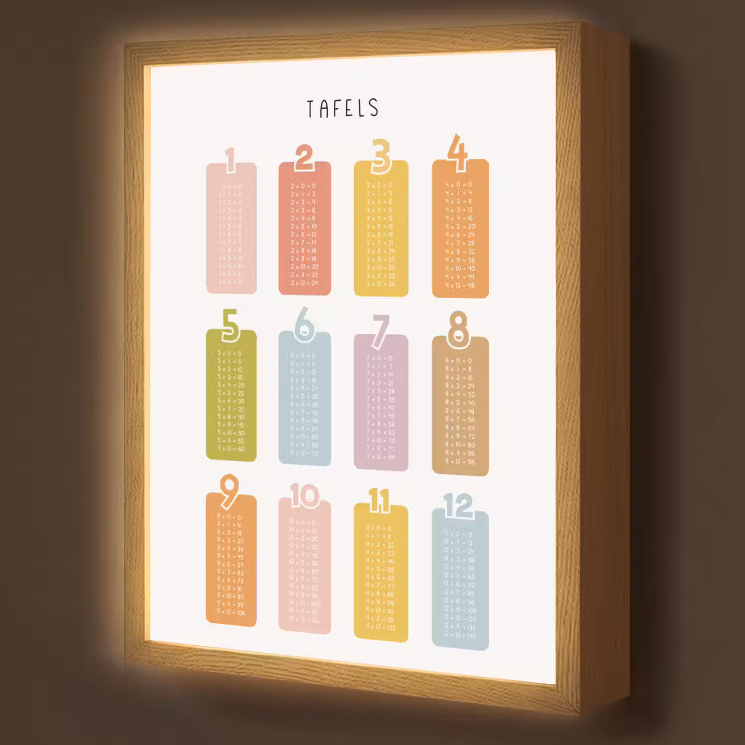Tafels van vermenigvuldiging - Leren rekenen voor kinderen - Getallen oefenen - Cijfers - Kleuren Light Box met batterij (Wandlamp kind) middel -z3d_website