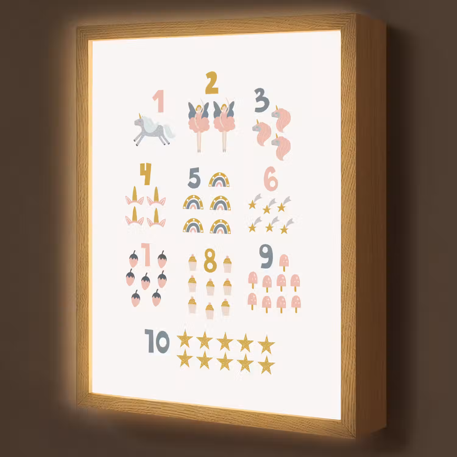 Getallen - Educatief - Leren tellen - Cijfers oefenen voor kinderen - Roze - Eenhoorn - Regenboog Light Box met batterij (Wandlamp kind) middel -z3d_website