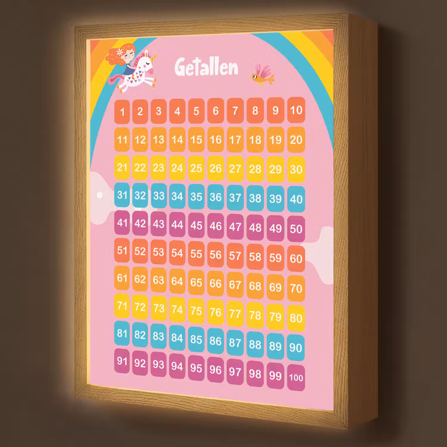 Getallen - Leren tellen voor kinderen - Getallenlijn - Cijfers - Roze - Eenhoorn Light Box met batterij (Wandlamp kind) middel -z3d_website