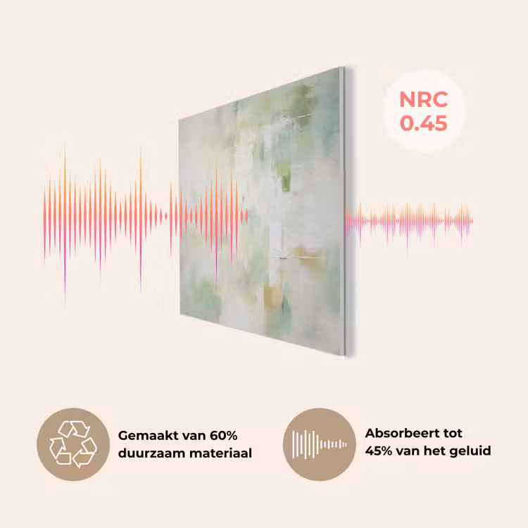 Abstract - Kunst - Wit - Groen - Modern PET vilt klein -USP_NL