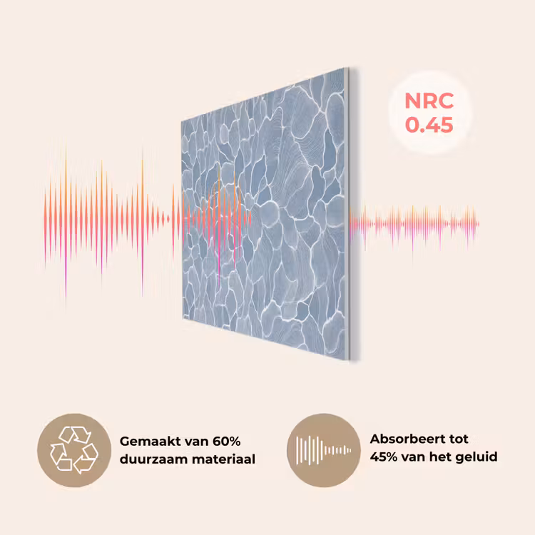 Abstract - Blauw - Bladeren PET vilt klein -USP_NL