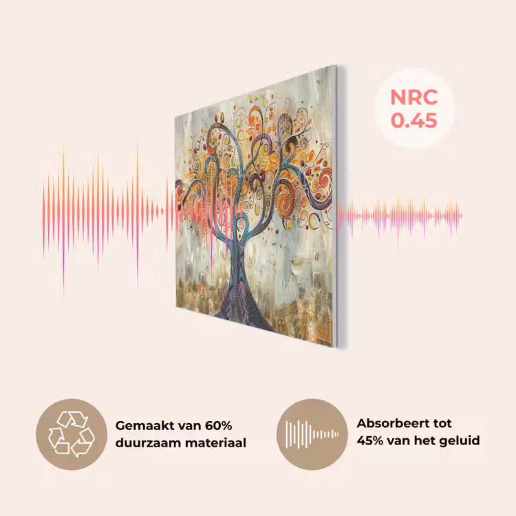Kunst - Levensboom - Botanisch - Abstract PET vilt klein -USP_NL