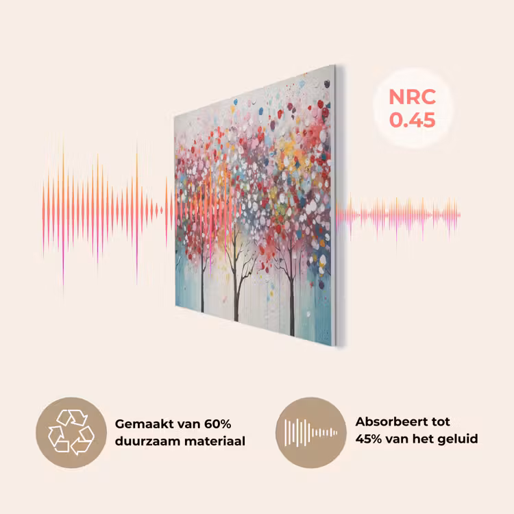 Kunst - Bomen - Natuur - Acryl PET vilt klein -USP_NL