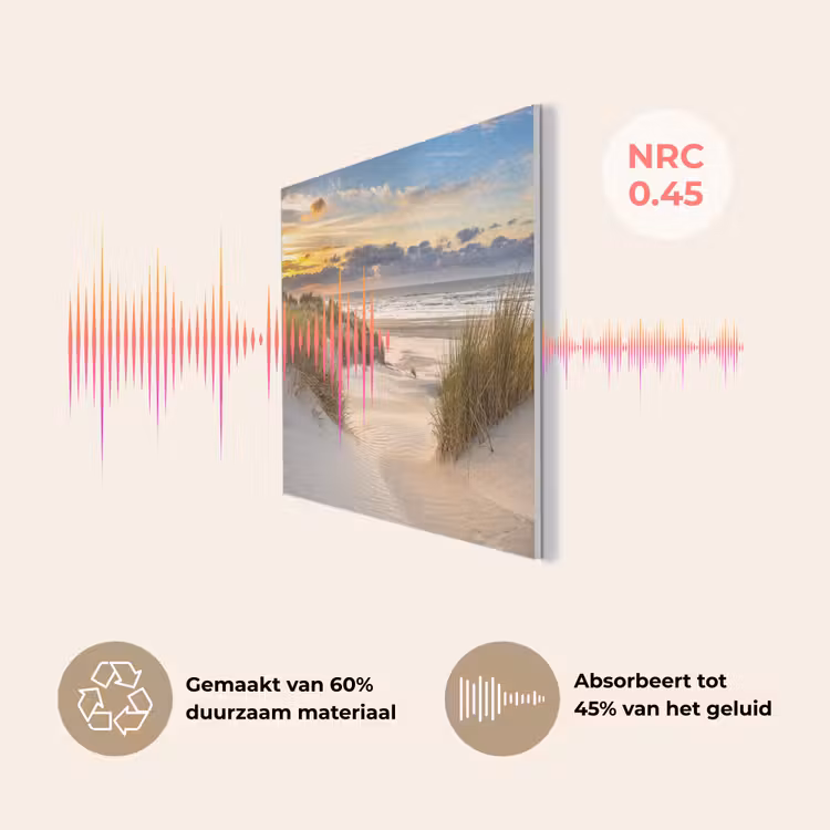 Strand - Duin - Gras - Zonsondergang - Zee PET vilt klein -USP_NL