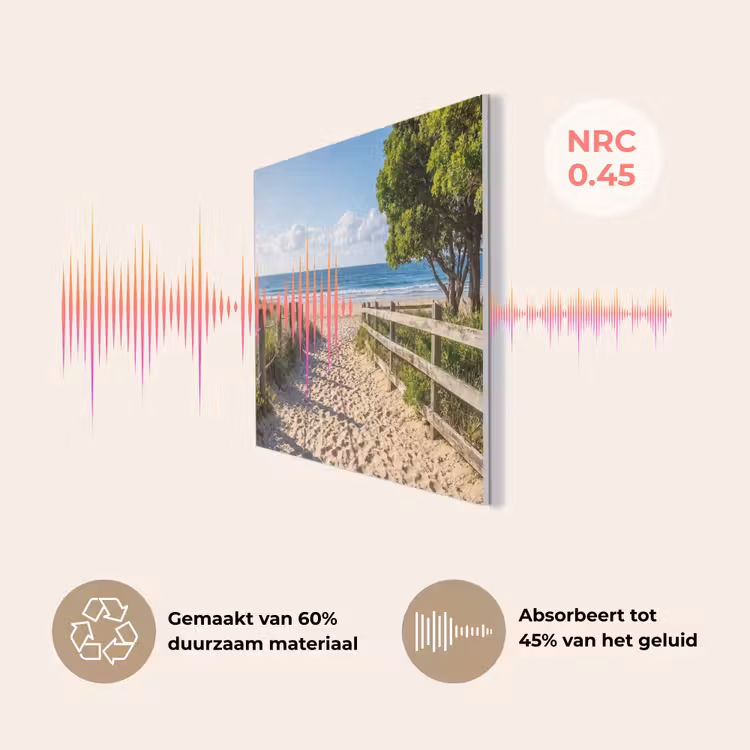 Strand - Zandpad - Oceaan - Natuur PET vilt klein -USP_NL