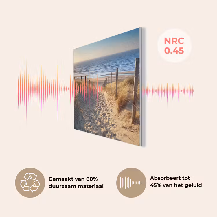 Strand - Zee - Nederland - Duinen - Zon PET vilt klein -USP_NL