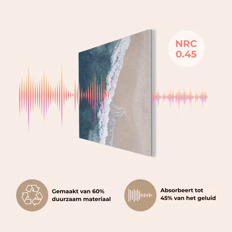 Strand - Zee - Golven PET vilt klein -USP_NL