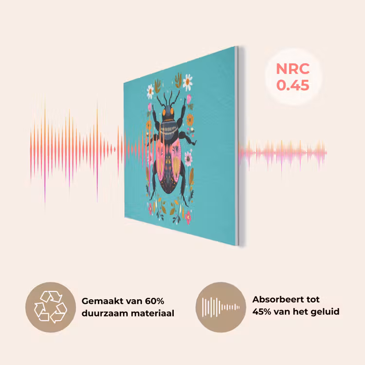 Kever - Bloemmotieven - Turquoise - Bladeren PET vilt klein -USP_NL