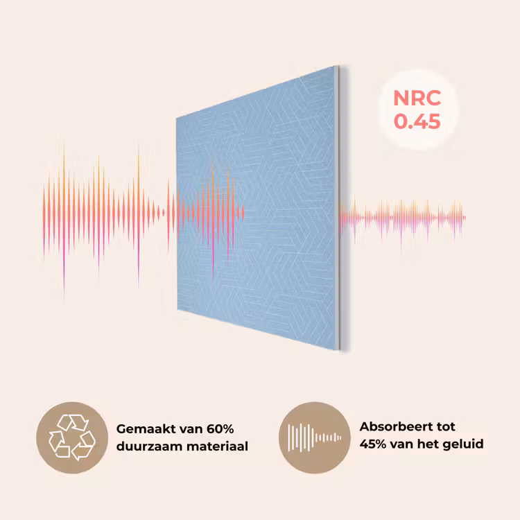 Blauw - Wit - Lijnen - Patroon PET vilt klein 837 -USP_NL