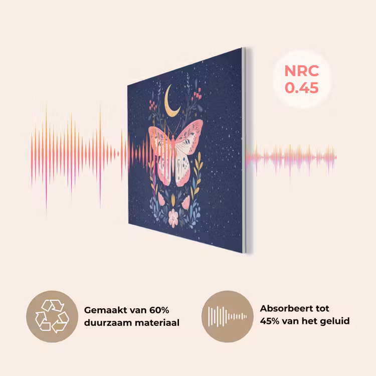 Vlinder - Maan - Bloemen - Sterrenhemel PET vilt klein -USP_NL