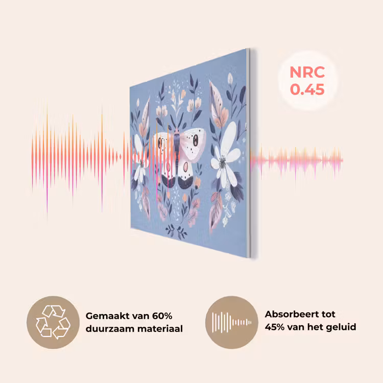 Vlinder - Vleugels - Stippen - Bloemen PET vilt klein -USP_NL