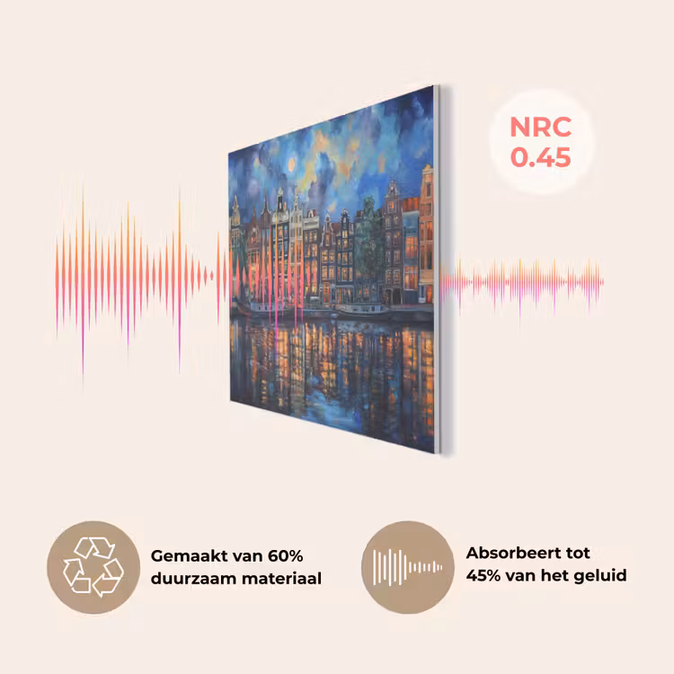 Grachten Amsterdam - Huizen - Stad - Kleurrijk PET vilt klein -USP_NL