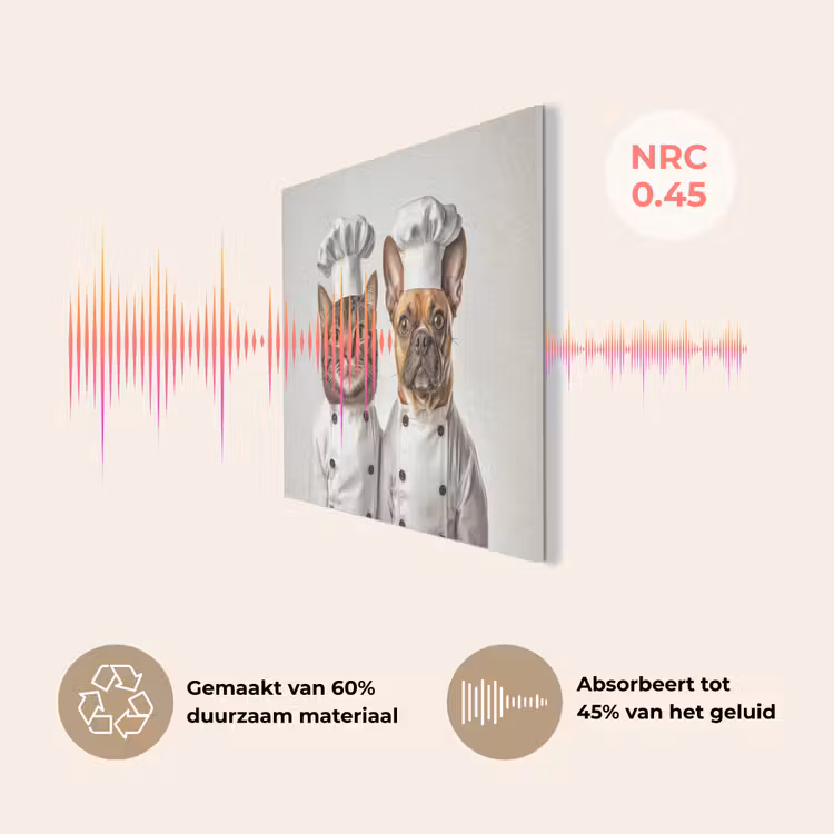 Kat - Hond - Kokskleding PET vilt klein -USP_NL