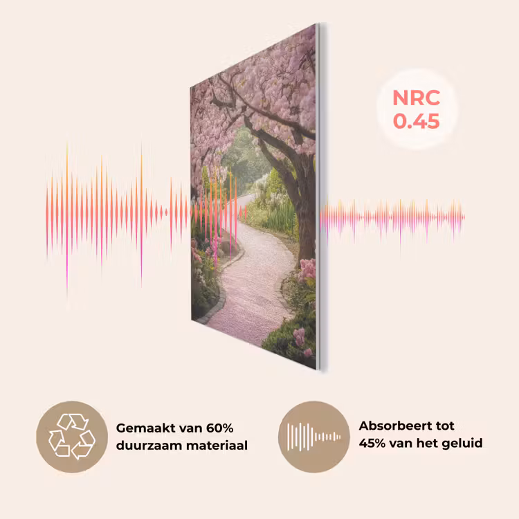 Kersenbloesem - Natuur - Sakura - Pad - Japanse tuin PET vilt klein -USP_NL