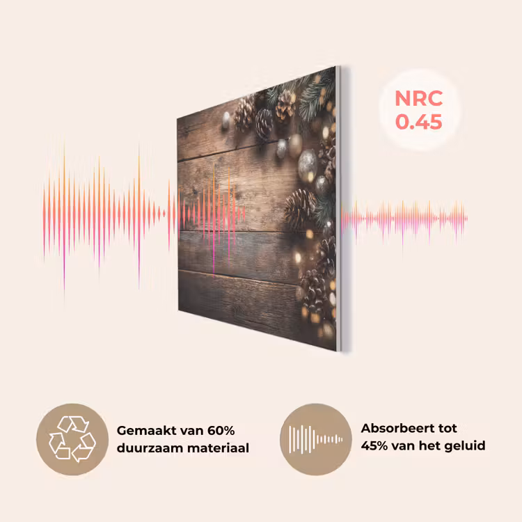 Kersthoekdecoratie - Dennenappels - Lichtjes PET vilt klein -USP_NL