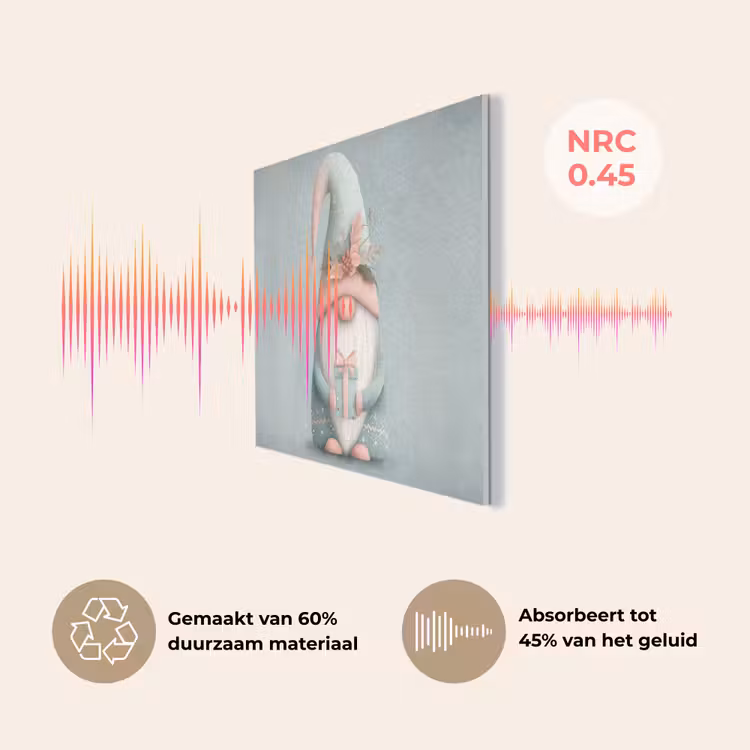 Kerstgnome - Cadeau - Groen PET vilt klein -USP_NL