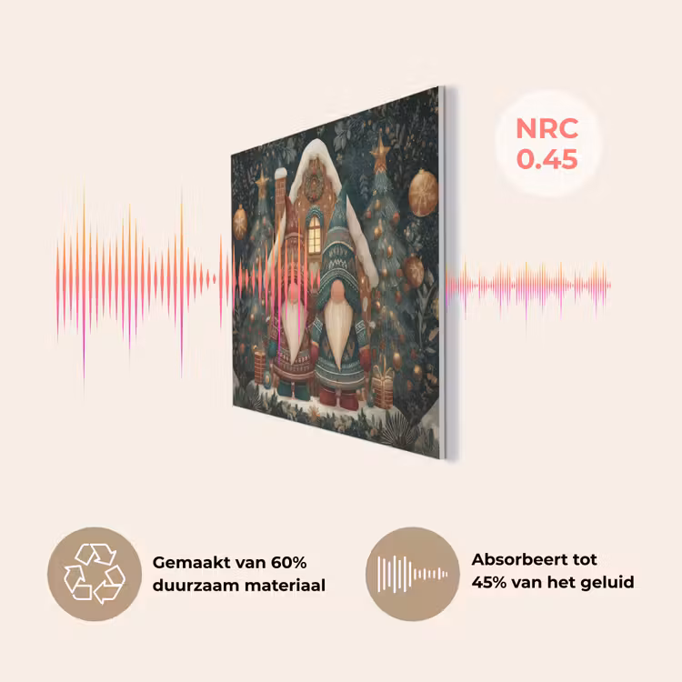 Kerst - Gnomen - Peperkoekhuisje - Rood - Groen PET vilt klein -USP_NL