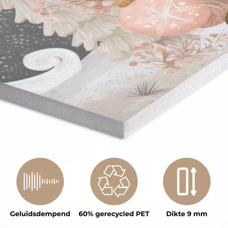Kerst - Gnomen - Pastel PET vilt klein -closeup_NL