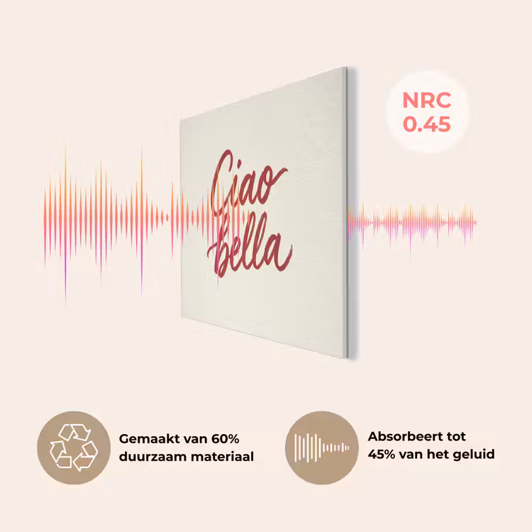 Ciao bella - Rood - Wit - Minimalistisch PET vilt klein -USP_NL