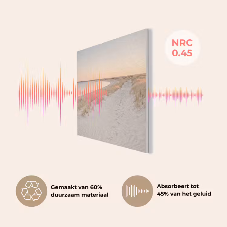 Kustlijn - Horizon - Hek PET vilt klein -USP_NL