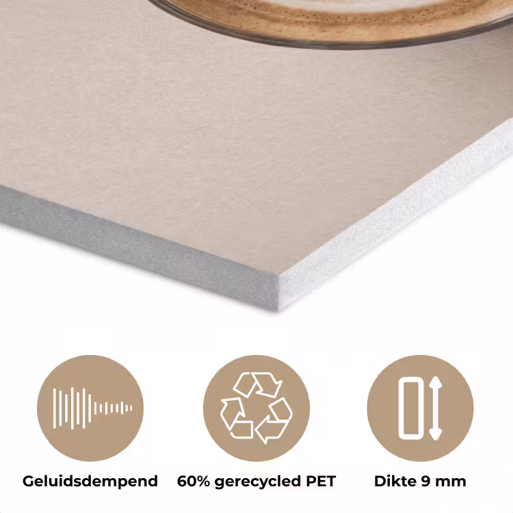 Koffie - Obessive Coffee Disorder - Beige PET vilt klein -closeup_NL