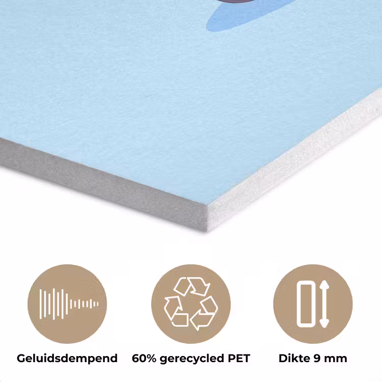 Corgi - Koptelefoon - Blauw - Muzieknoten PET vilt klein -closeup_NL