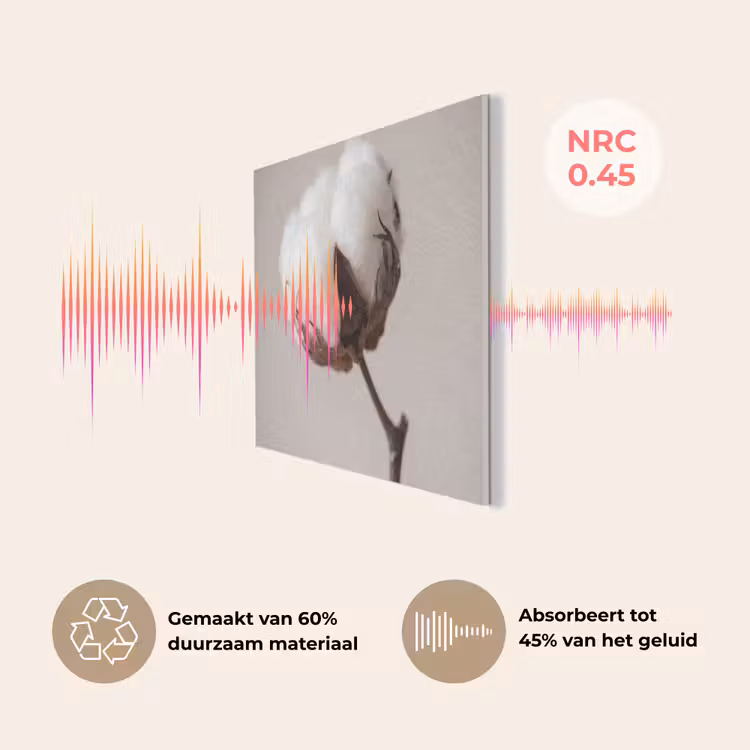 Katoenbol - Minimalistisch - Wit PET vilt klein -USP_NL