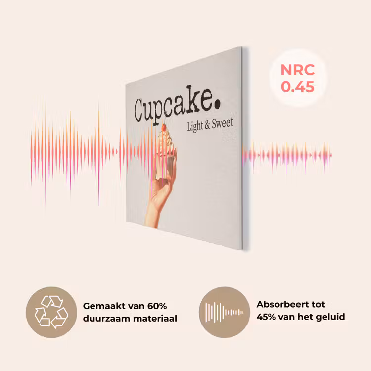 Cupcake - Zoet - Kers PET vilt klein -USP_NL