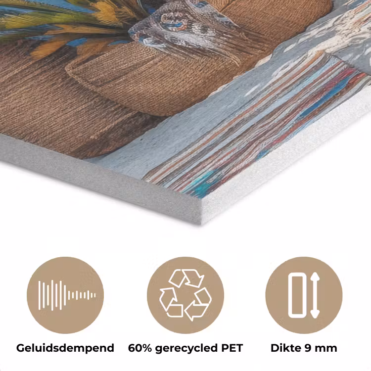 Deur - Manden - Planten PET vilt klein -closeup_NL