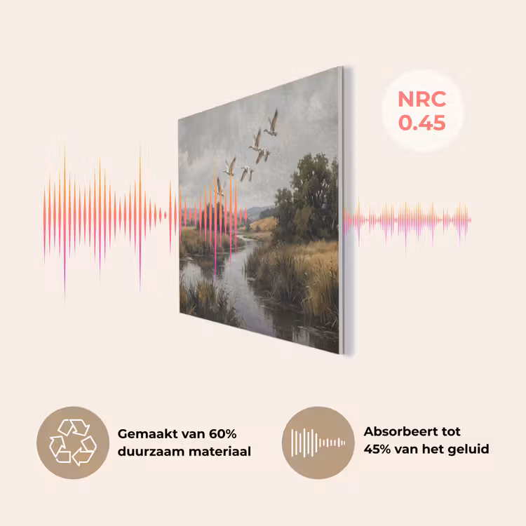 Eenden - Rivier - Landschap - Vlucht - Nostalgisch PET vilt klein -USP_NL