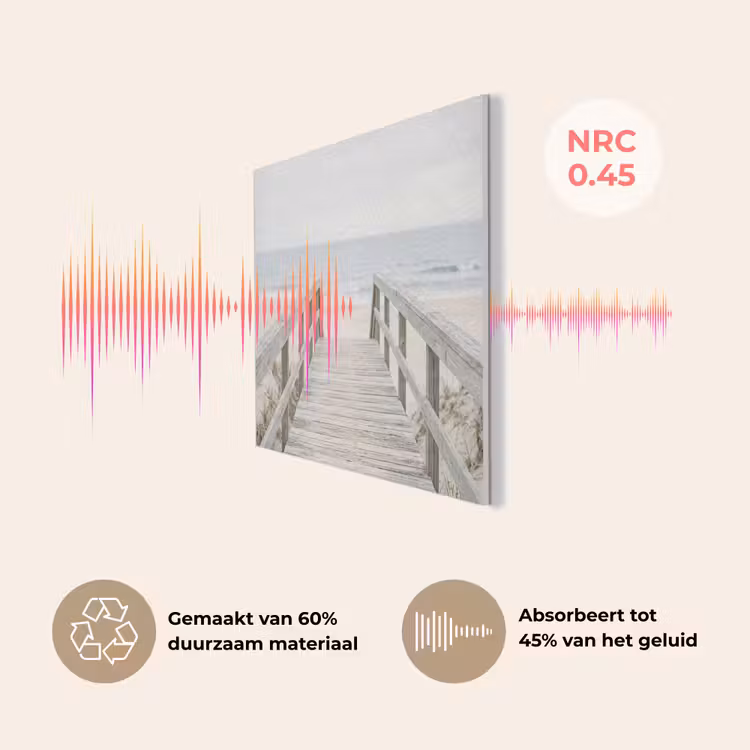 Duinen - Vlonder - Oceaan PET vilt klein -USP_NL