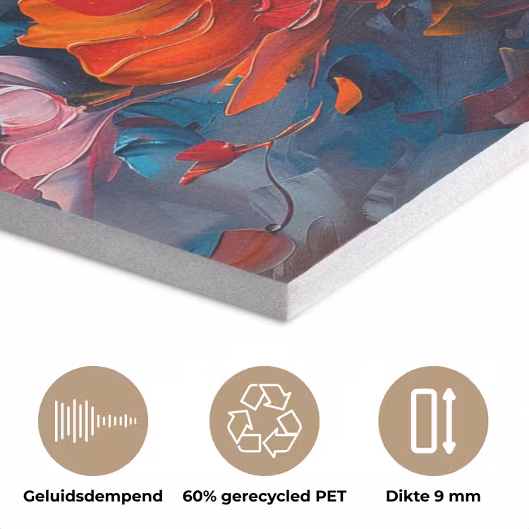 Bloemen - Kunst - Watercolor - Botanisch PET vilt klein -closeup_NL