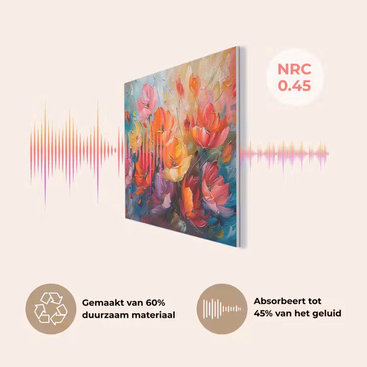 Bloemen - Kunst - Watercolor - Botanisch PET vilt klein -USP_NL