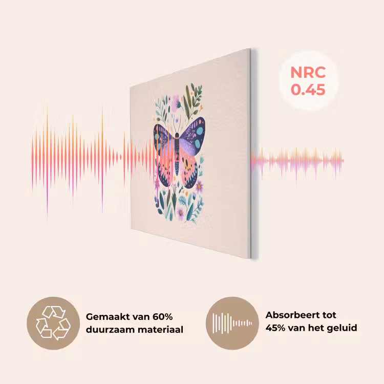 Bloemen - Bladeren - Vlinder - Kleurrijk PET vilt klein -USP_NL