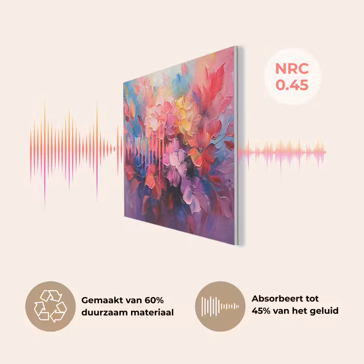 Bloemen - Roze - Watercolor - Kunst PET vilt klein -USP_NL