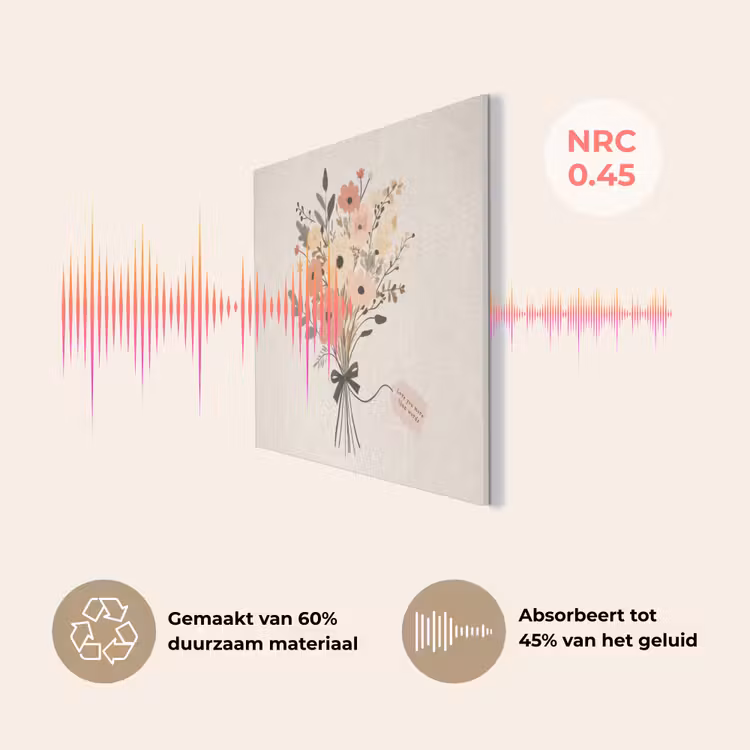 Bloemen - Quote - Beige - Lint PET vilt klein -USP_NL