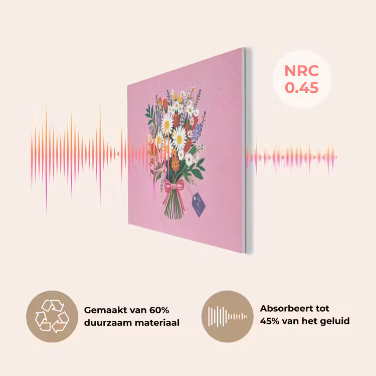 Bloemen - Quote - Kaartje - Kleurrijk PET vilt klein -USP_NL