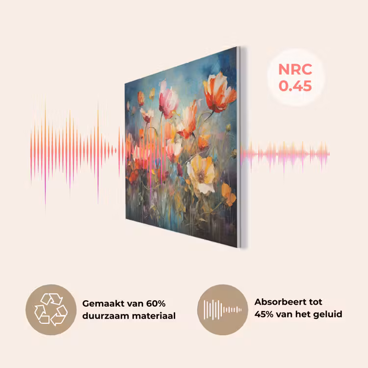 Bloemen - Watercolor - Kunst - Botanisch - Natuur PET vilt klein -USP_NL