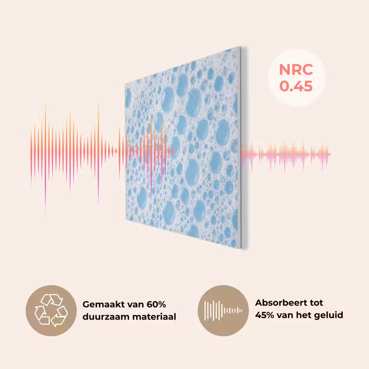 Schuim - Bubbels - Blauw PET vilt klein -USP_NL