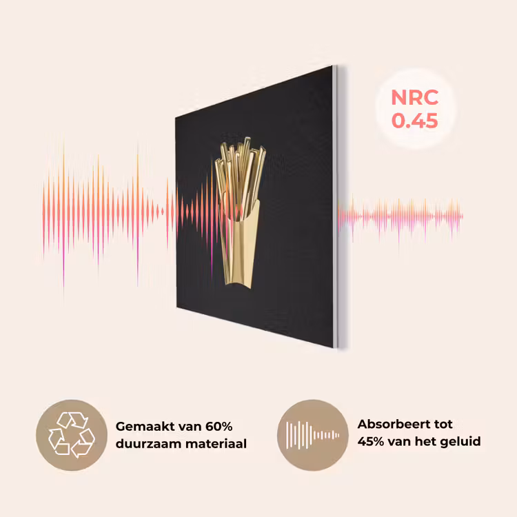 Friet - Goud - Chrome - Eten PET vilt klein -USP_NL