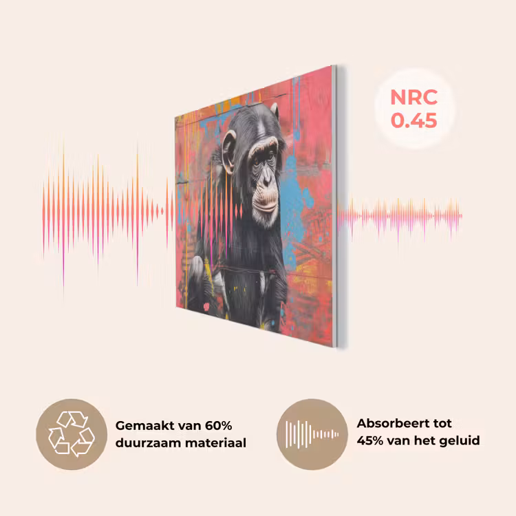 Graffiti - Chimpansee - Dieren - Street art - Banksy PET vilt klein -USP_NL