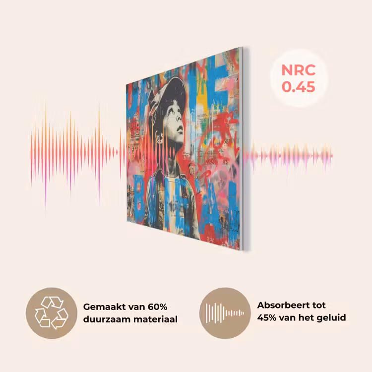Graffiti - Vintage - Jongen - Street art - Neon - Banksy PET vilt klein -USP_NL