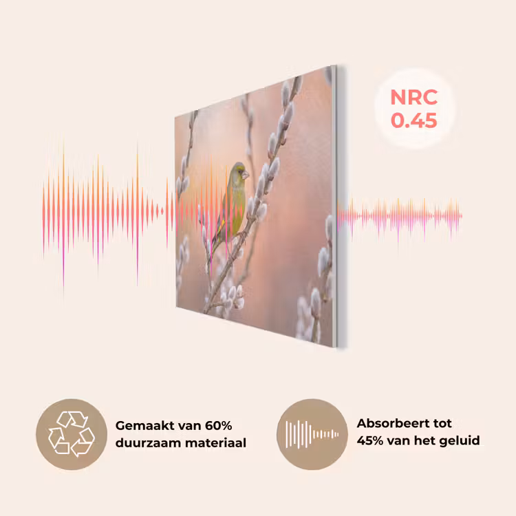 Groenling - Katjes - Lente - Natuur - Zacht PET vilt klein -USP_NL