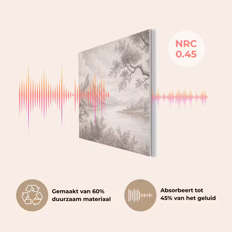 Landschap - Bergen - Meer - Natuur PET vilt klein -USP_NL