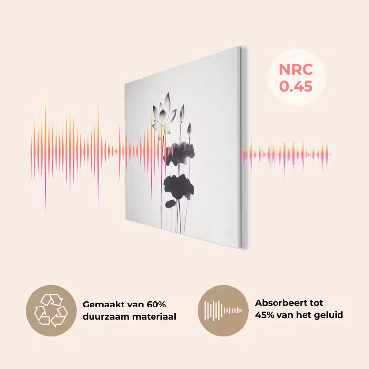 Bladeren - Zwart - Lotusbloem - Minimalitisch PET vilt klein -USP_NL