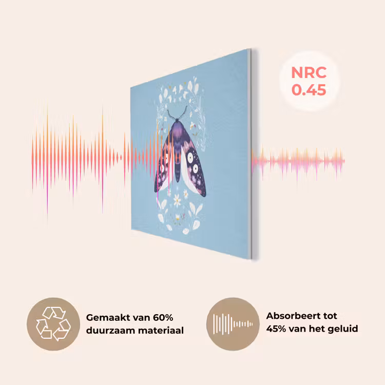 Bladeren - Wit - Vlinder - Insect PET vilt klein -USP_NL