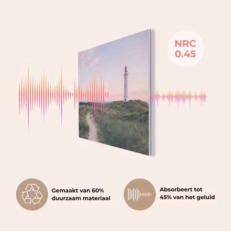 Vuurtoren - Duinlandschap - Zee PET vilt klein -USP_NL