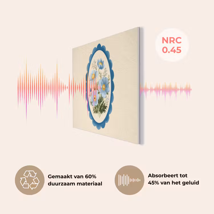 Lijst - Bloemen - Lichtblauw - Illustratie PET vilt klein -USP_NL