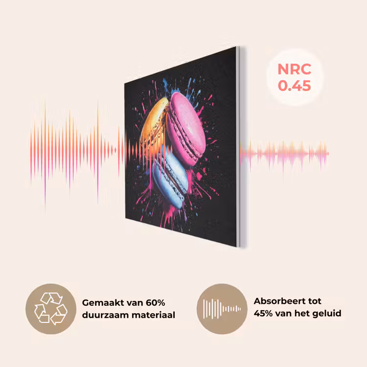 Macarons - Dessert - Graffiti - Kleurrijk - Roze - Blauw - Geel PET vilt klein -USP_NL